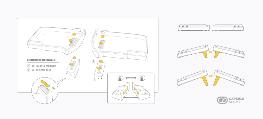 Illustration showing proper magnet orientation for the Manta58/s. By ensuring that the polarities are reversed between the left and right case halves and legs, the halves can be stuck together for easier stowing when not in use.